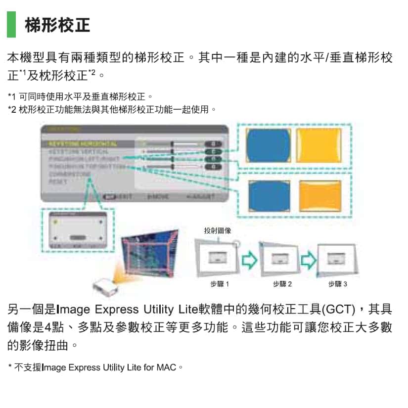 【NEC】PE501X LCD 5000 流明投影機-租投影機 (2)-ZlO2e.jpg